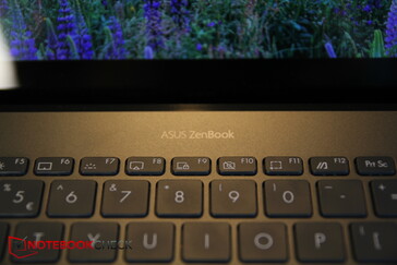 ScreenPad активируется через клавишу F6