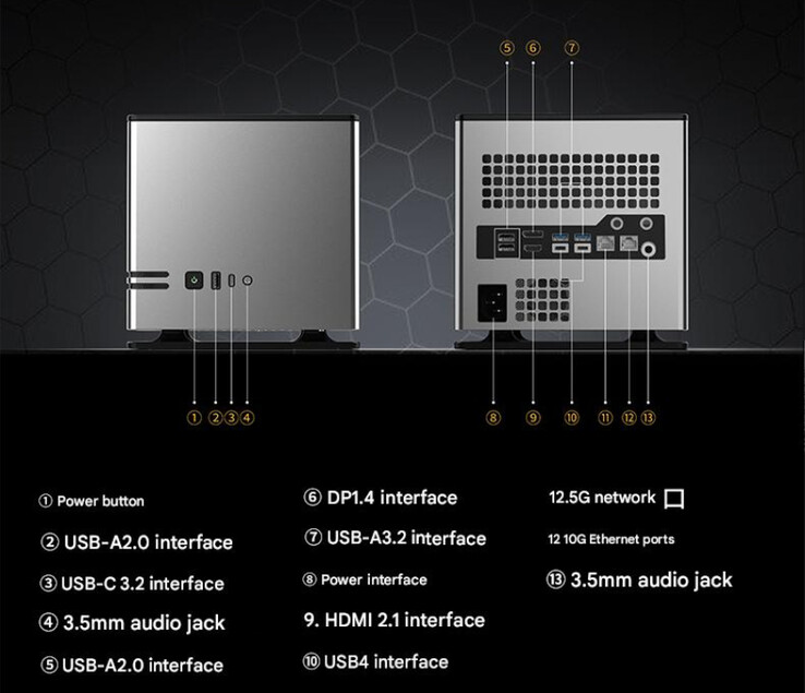 (Источник изображения: Abee)