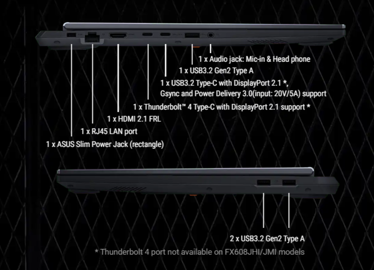 Порты Asus TUF Gaming F16