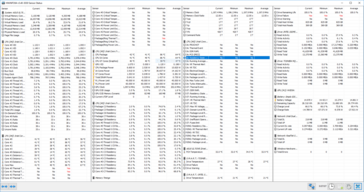 Частоты: Cinebench R15 в автономном режиме