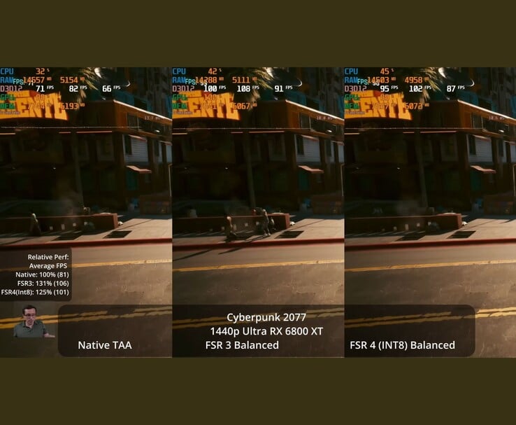 Боковое сравнение Cyberpunk 2077, запущенного в режиме 1440p Ultra на RX 6800 XT, демонстрирует Native TAA, FSR 3 Balanced и FSR 4 Balanced. (Источник изображения: Daniel Own с YouTube)