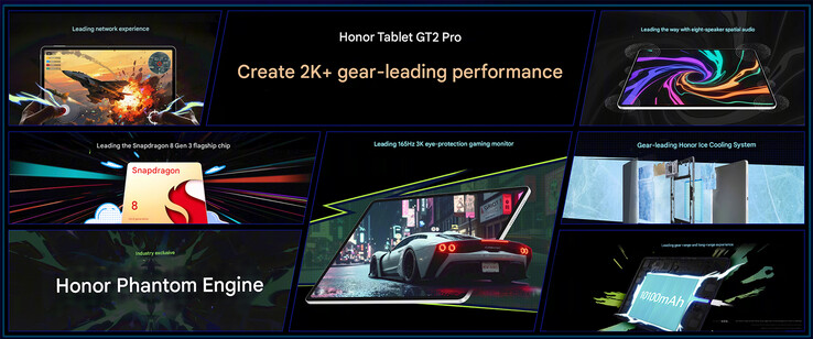 Основные характеристики Pad GT 2 Pro (Источник изображения: Honor - машинный перевод)