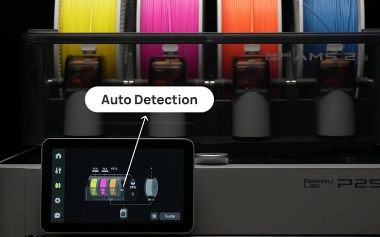 Катушки оснащены RFID-метками, поэтому они распознаются автоматически