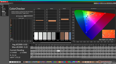 ColorChecker, наша калибровка