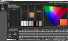 ColorChecker (после калибровки)