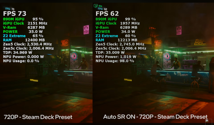 Производительность Cyberpunk 2077 на ROG Xbox Ally X с Auto SR и без него.