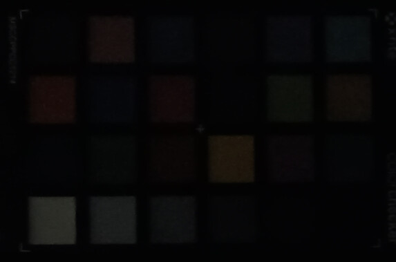 ColorChecker