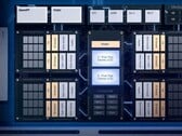 Судя по всему, Intel Gen11 принесет немалую прибавку в производительности. (Изображение: Intel)