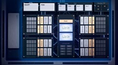 Судя по всему, Intel Gen11 принесет немалую прибавку в производительности. (Изображение: Intel)