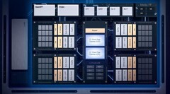 Судя по всему, Intel Gen11 принесет немалую прибавку в производительности. (Изображение: Intel)
