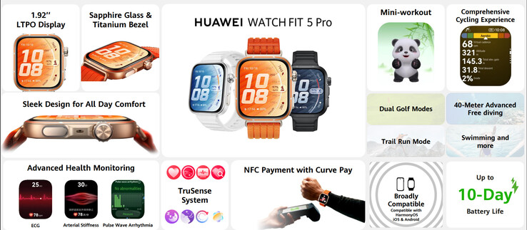 Основные характеристики Huawei Watch Fit 5 Pro
