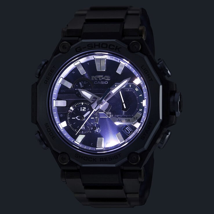 (Источник изображения: Casio)