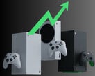 Рост продаж консолей Xbox в апреле 2025 года (Источник изображения: Microsoft Gaming с правками)