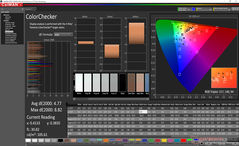 ColorChecker (Дополнительный дисплей)