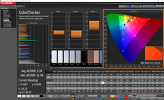 ColorChecker, заводская калибровка