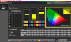 Калибровка ColorChecker