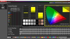 Калибровка ColorChecker