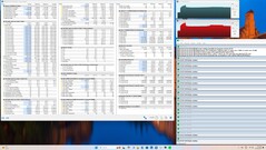 Стресс-тест Prime95, соло