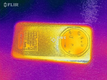 Тепловая карта назад