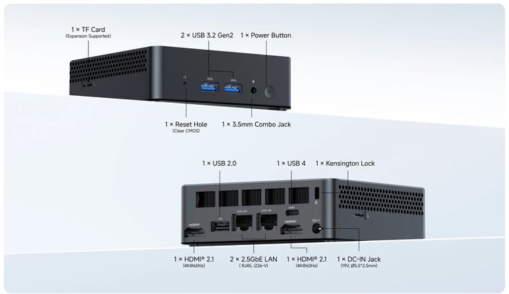 Конфигурация портов M2 Slim