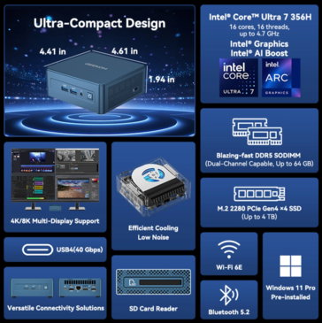 Geekom IT13, выпуск 2026 года (Источник: Geekom)
