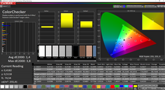 Color analysis (после калибровки)