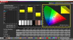 Калибровка CalMAN ColorChecker