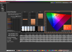 ColorChecker