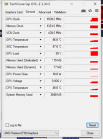 Vega 6 GPU-Z