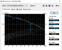 HD Tune HDD