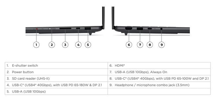 Модель Yoga Pro 7 15ASH11 также будет доступна в конфигурации с тактильным трекпадом.