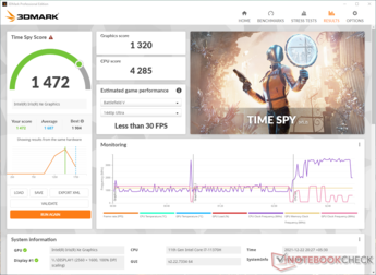 3DMark Time Spy