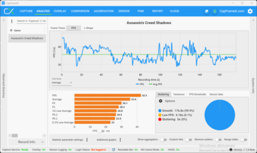 Игровой процесс в режиме QHD Ultra (5070)