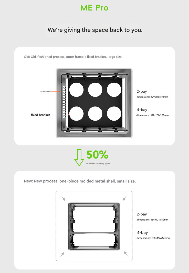 Тизер сетевого хранилища ME Pro (Источник изображения: Beelink - машинный перевод)