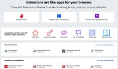 Так выглядит менеджер по работе с Firefox-расширениями AMO по состоянию на апрель 2019 года (Изображение: скриншот)
