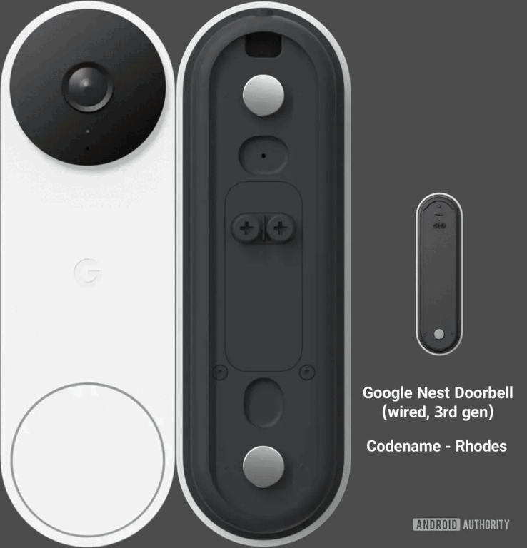 Дверной звонок Google Nest с кодовым названием Rhodes (Источник изображения: Android Authority)