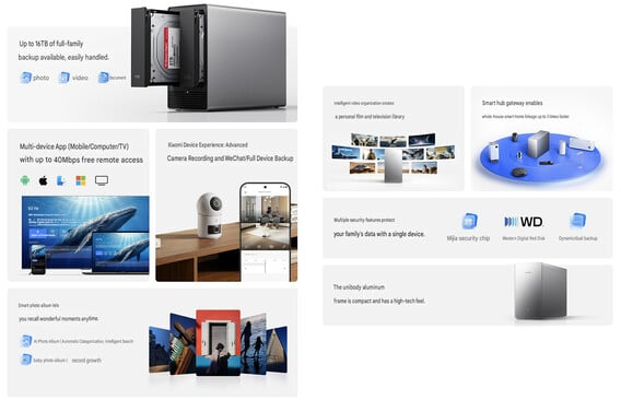Основные особенности сетевого хранилища Xiaomi (машинный перевод)