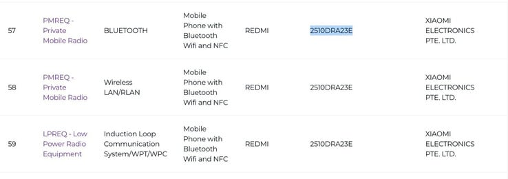 Модель Redmi Note 15 4G. (Источник изображения: IMDA)