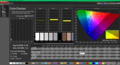 ColorChecker после калибровки