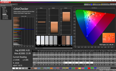 ColorChecker, до калибровки