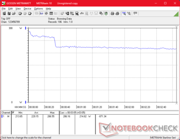 Cyberpunk 2077 1080p Ультрапотребление