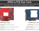 Eurocom MXM3 Riser (Изображение: Eurocom)