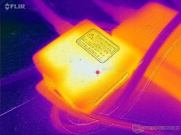 Температура адаптера переменного тока достигает более 38 C при работе с высокими нагрузками