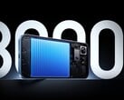 Xiaomi 17 Max доступен в Китае с аккумулятором емкостью 8 000 мАч. Вот как Вы можете приобрести импортное устройство.
