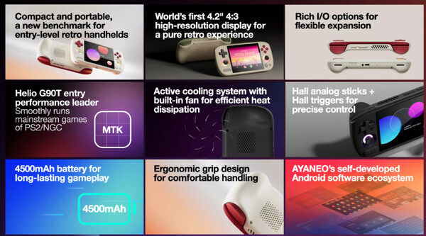 Основные характеристики Ayaneo Pocket Air mini. (Источник изображения: Ayaneo)