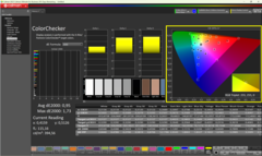 ColorChecker (после калибровки)