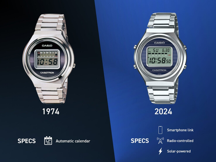 Часы Casiotron (1974 г.) и их более новый вариант 2024 г. (Источник изображения: Casio)
