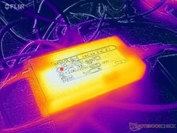 Адаптер переменного тока достигает температуры более 35 C при работе с высокими нагрузками