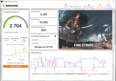 Fire Strike (питание от сети)