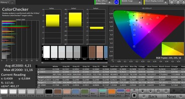 CalMAN: Colour Accuracy – Кино